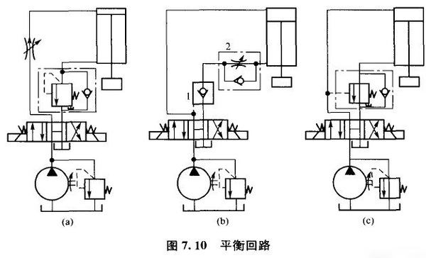 液压系统原理图 液压系统原理图